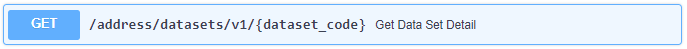 GET /datasets {dataset_codes}
